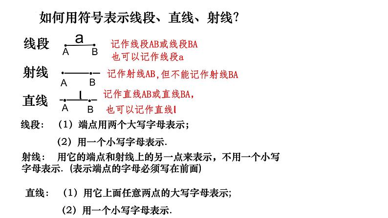 6.1 线段、射线、直线课件PPT08