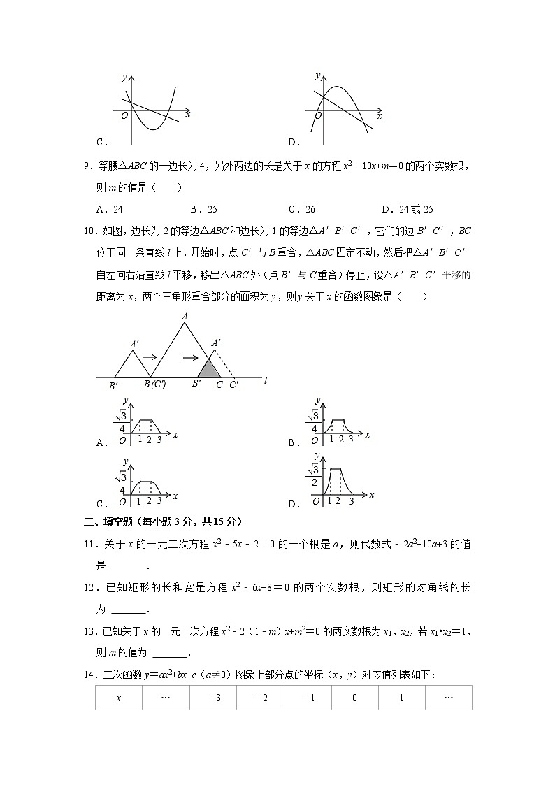 广东省东莞市御花园外国语学校2022-2023学年九年级上学期第一次月考数学试卷(含答案)02