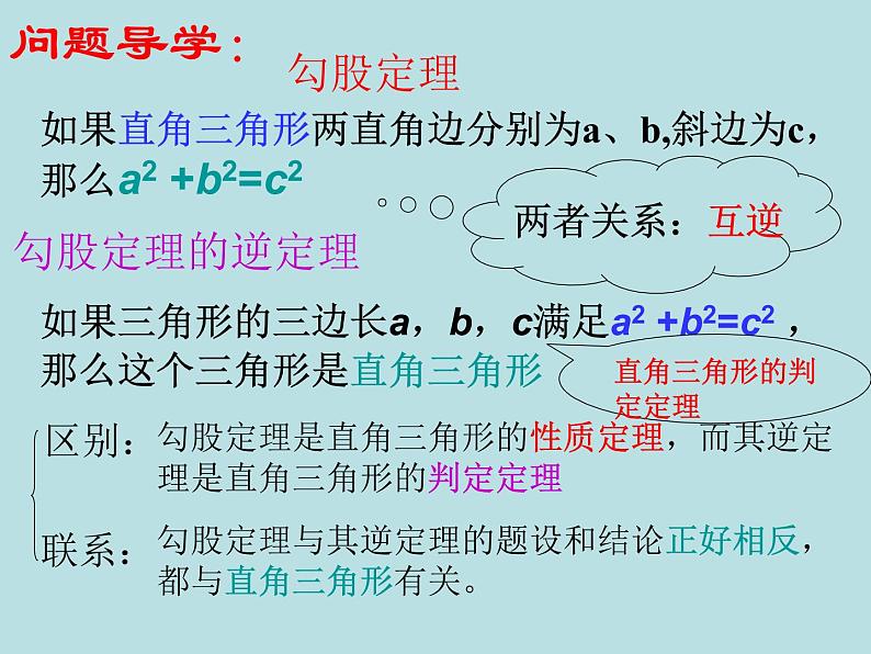 八年级数学北师大版上册 1.2 一定是直角三角形吗  课件2第7页