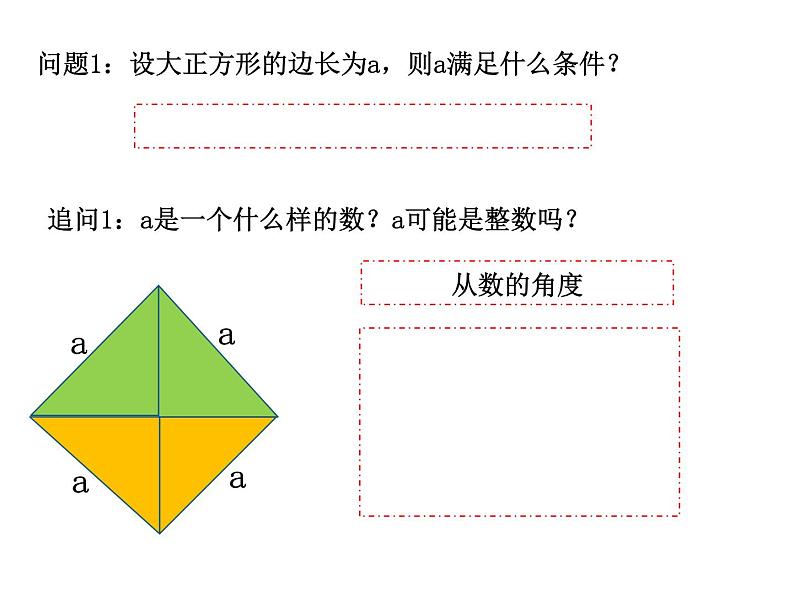 八年级数学北师大版上册 2.1 认识无理数  课件第6页