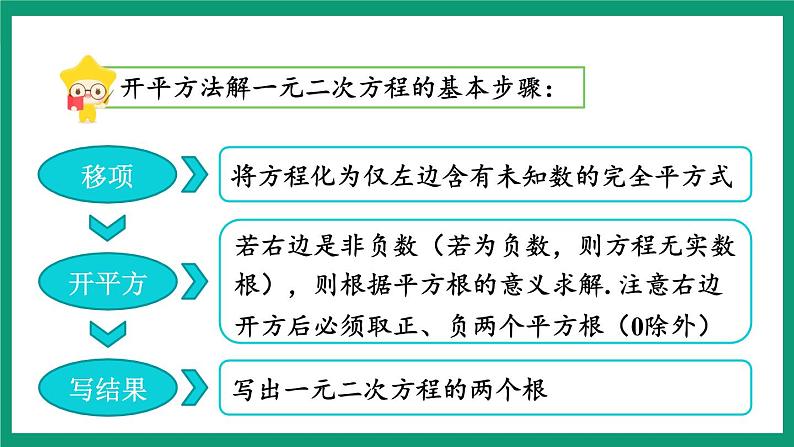 2.2.2 用配方法求解一元二次方程 （课件） 浙教版八年级数学下册08