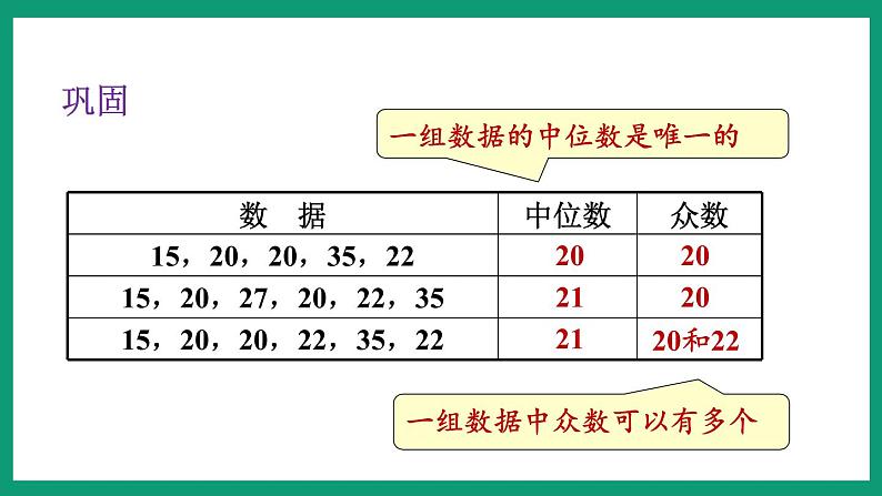 3.2  中位数和众数 （课件） 浙教版八年级数学下册06