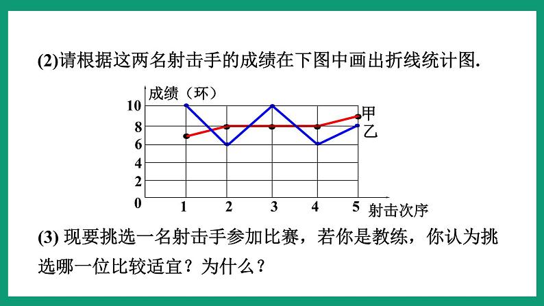 3.3  方差和标准差 （课件） 浙教版八年级数学下册05