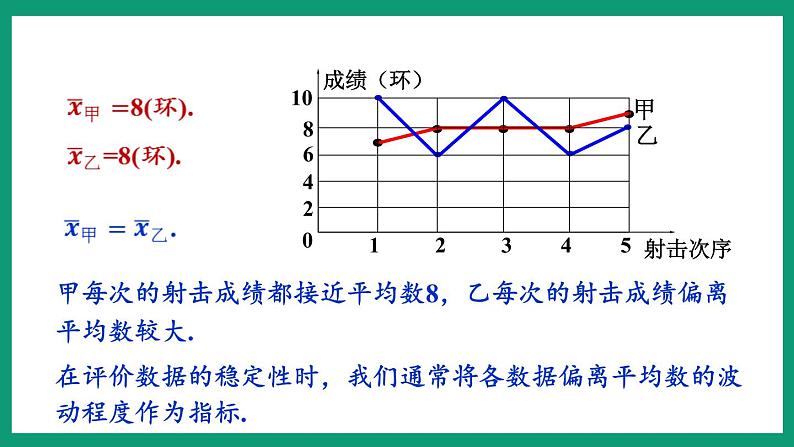 3.3  方差和标准差 （课件） 浙教版八年级数学下册06