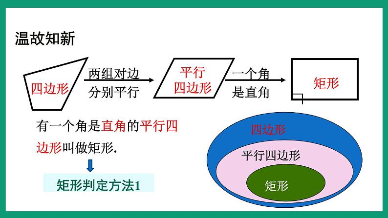 5.1.2 矩形的判定 （课件） 浙教版八年级数学下册03