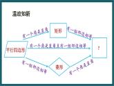 5.3.1 正方形的判定 （課件） 浙教版八年級(jí)數(shù)學(xué)下冊(cè)