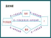 5.3.1 正方形的判定 （课件） 浙教版八年级数学下册