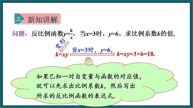 6.1.2 待定系数法确定反比例函数的表达式 （课件） 浙教版八年级数学下册第5页