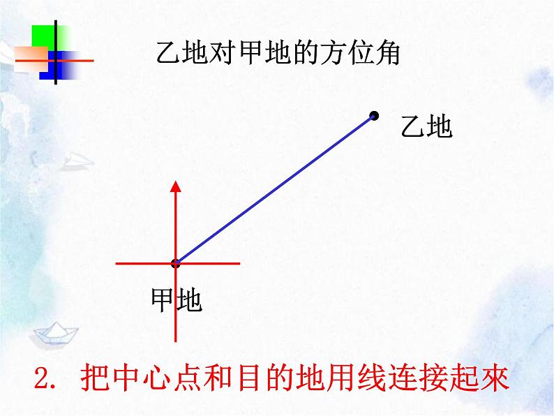 人教 版  七年级上册  方位角 优质课件第6页