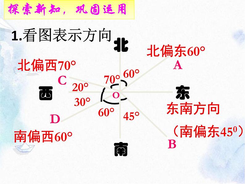 人教 版 七年级上册 方位角 优质课件第8页