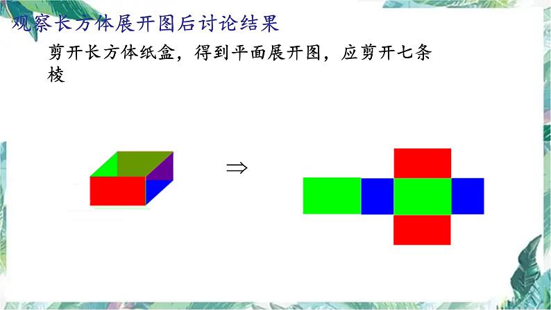 人教版   七年级上册  设计制作长方体形状的包装纸盒 优质课件第6页