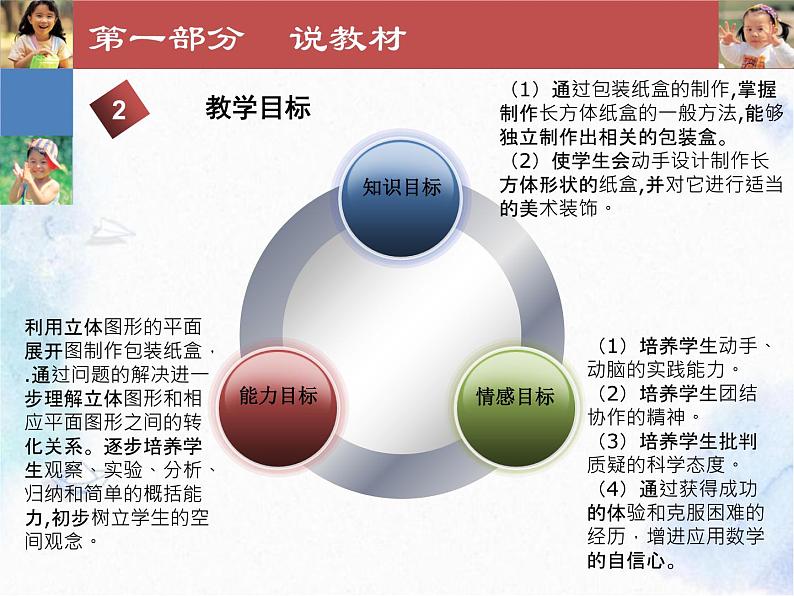 人教版 七年级上册 设计制作长方体形状的包装纸盒 说课课件05