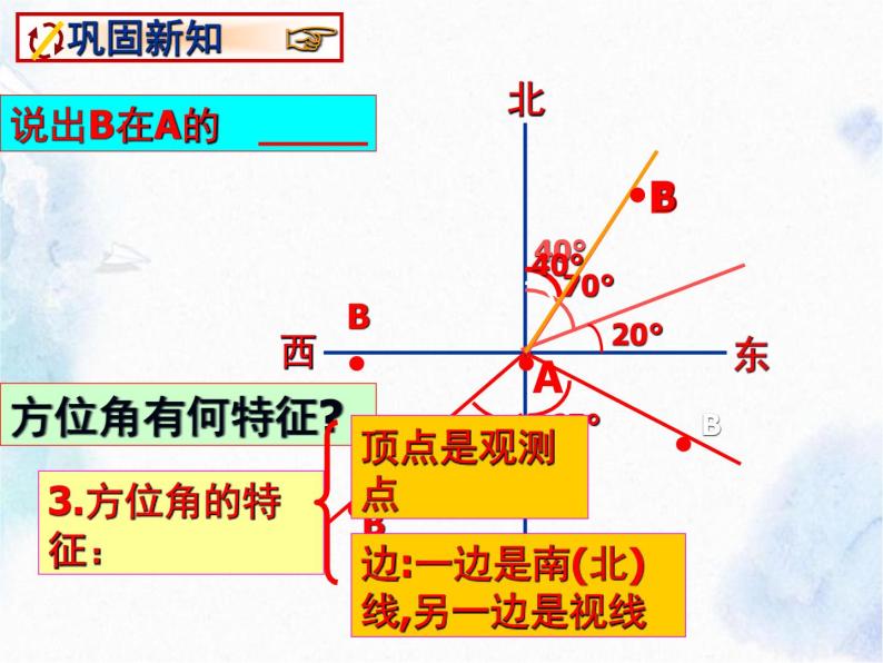 人教版七年级上册  方位角 优质课件08