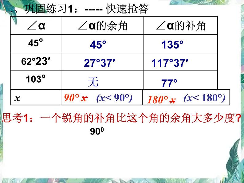 人教版七年级上册 余角和补角 优质课件 - 副本05