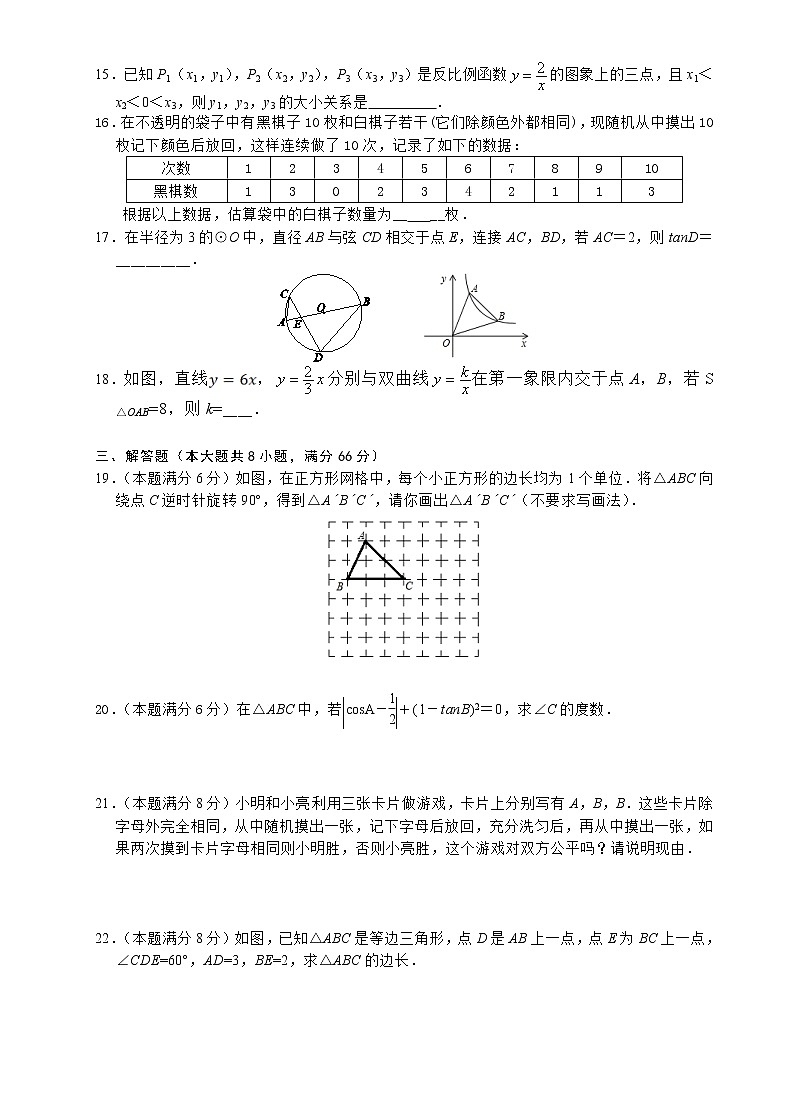 长沙市雨花区2020届九年级上学期期末考试数学试题03
