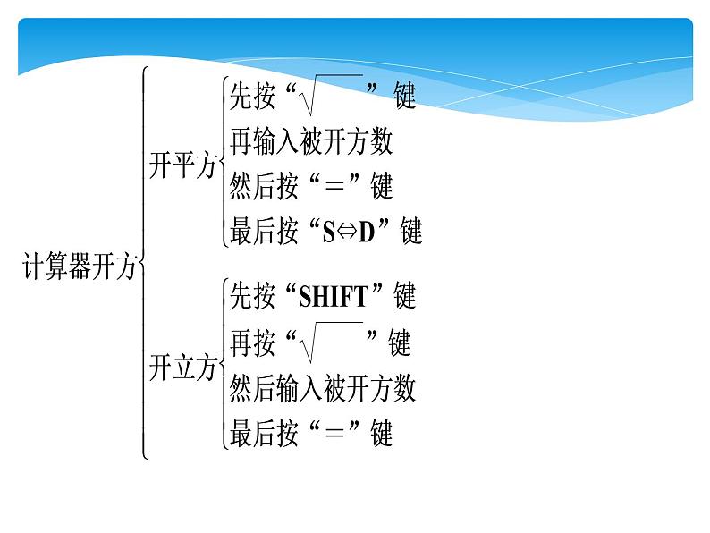 八年级数学北师大版上册 2.5  用计算器开方   课件4第4页