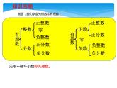 八年级数学北师大版上册 2.6  实数   课件