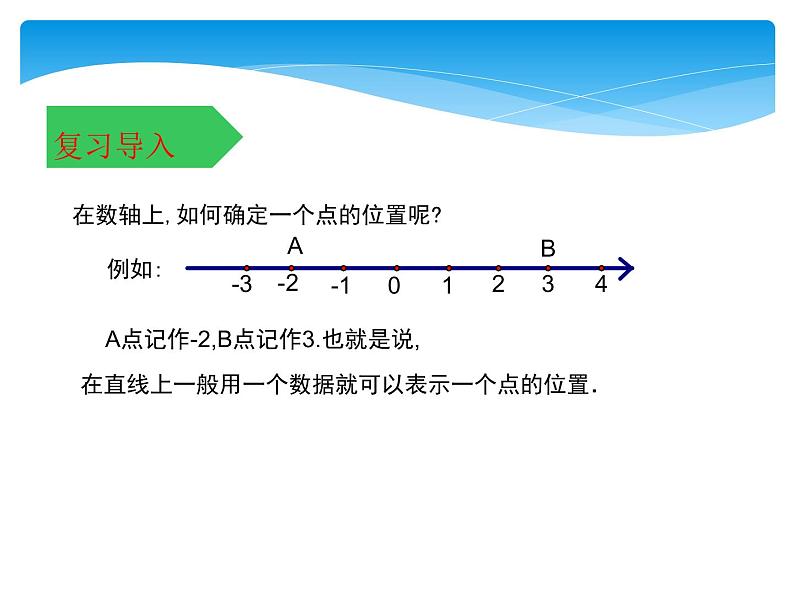 八年级数学北师大版上册 3.1 确定位置   课件102