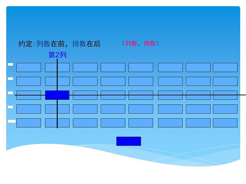 八年级数学北师大版上册 3.1 确定位置   课件105