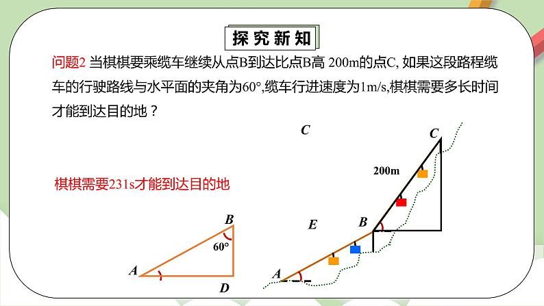 【原创精品】人教版数学九年级下册 28.2.2.1 《解直角三角形的简单应用》（课件+教案+练习）07