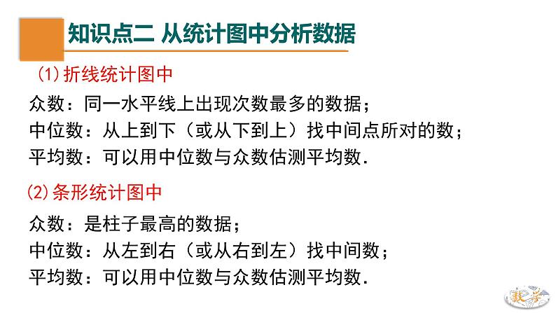 【期末单元复习】2022-2023学年 苏科版数学 九年级上学期-第三章《数据的集中趋势和离散程度》（单元复习课件）第5页