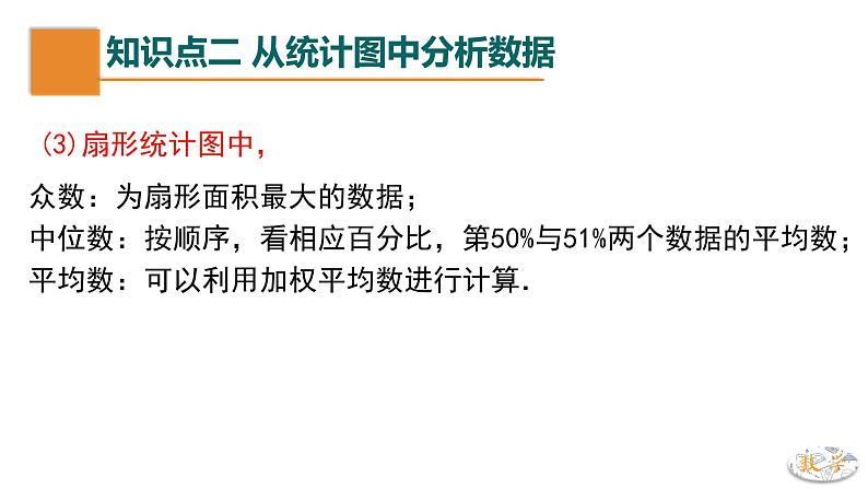 【期末单元复习】2022-2023学年 苏科版数学 九年级上学期-第三章《数据的集中趋势和离散程度》（单元复习课件）第6页