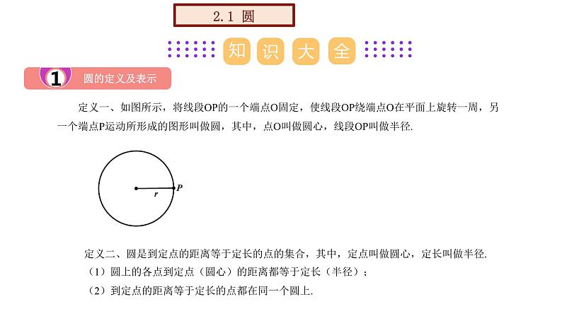 【期末单元复习】2022-2023学年 苏科版数学 九年级上学期-第二章《圆》（单元复习课件）第2页