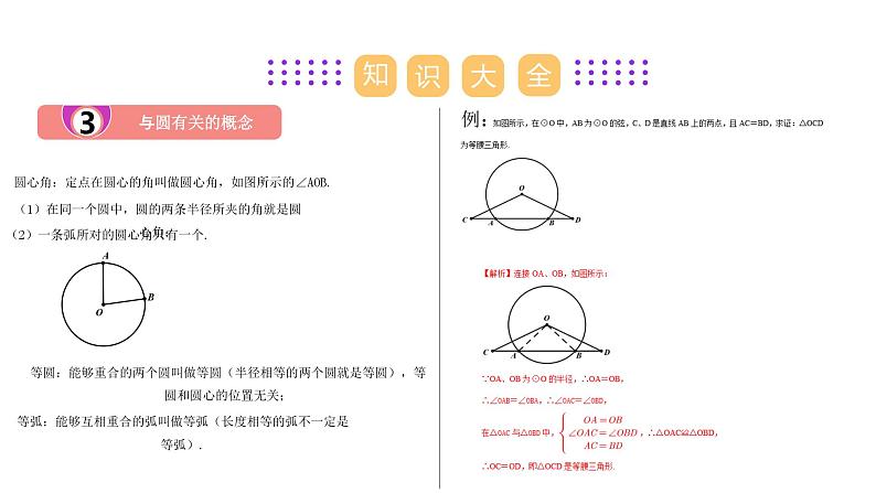 【期末单元复习】2022-2023学年 苏科版数学 九年级上学期-第二章《圆》（单元复习课件）第7页