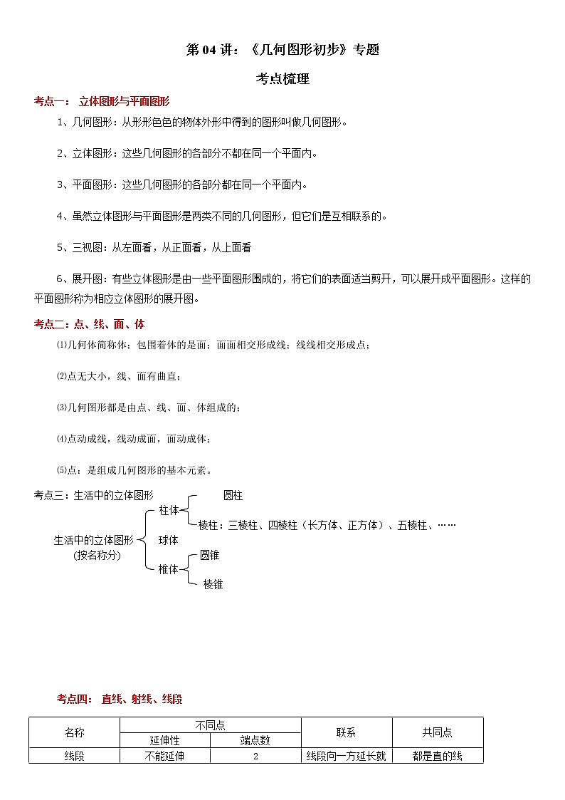 【期末押题复习】2022-2023学年 人教版数学七年级上学期-第04讲 《几何图形初步》专题01