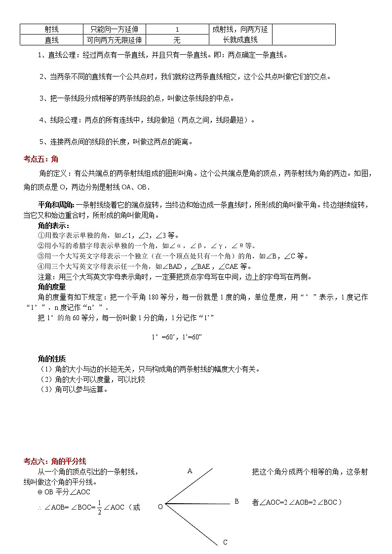 【期末押题复习】2022-2023学年 人教版数学七年级上学期-第04讲 《几何图形初步》专题02