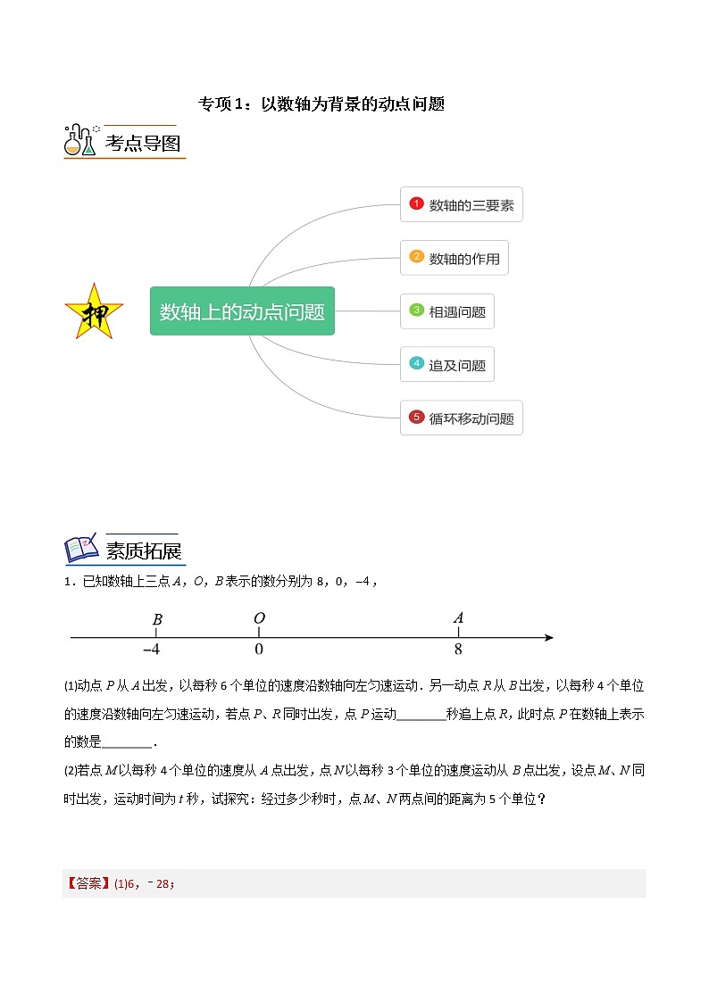 【期末满分冲刺】人教版数学七年级上册-专项01《以数轴为背景的动点问题》期末重难点突破01