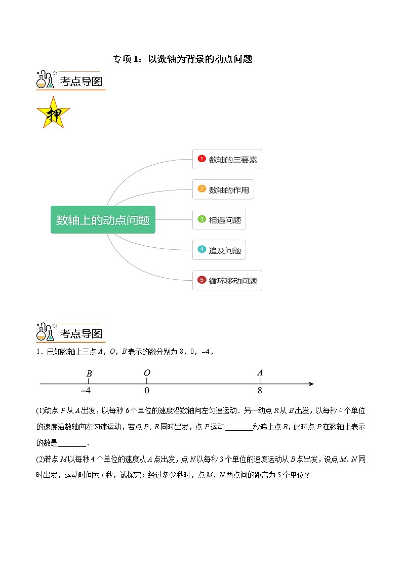 【期末满分冲刺】人教版数学七年级上册-专项01《以数轴为背景的动点问题》期末重难点突破01