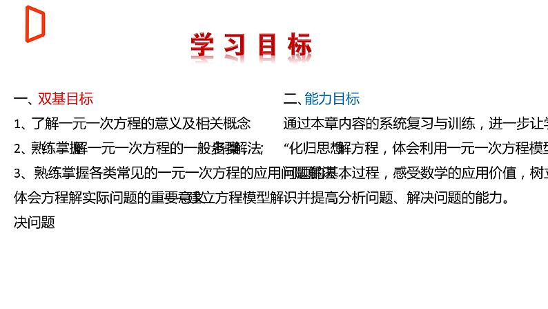 【期末满分冲刺】2022-2023学年-北师大版数学七年级上册——《一元一次方程》期末复习精讲精练（课件）第3页