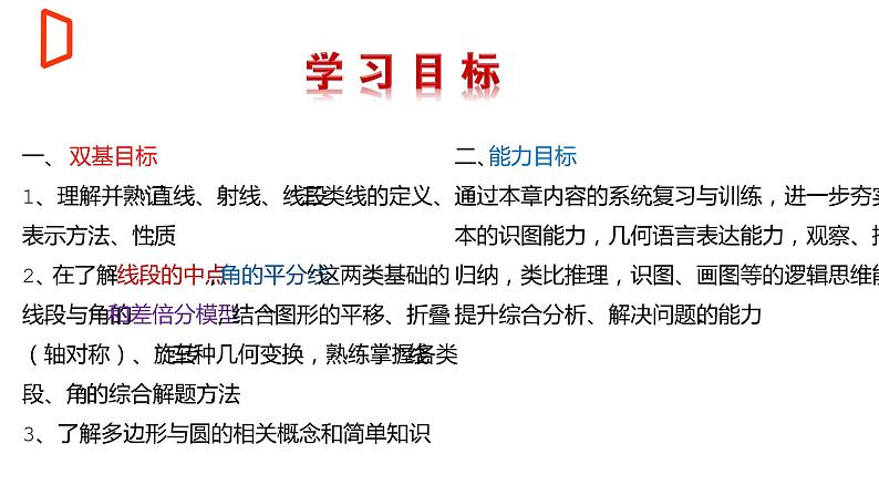 【期末满分冲刺】2022-2023学年-北师大版数学七年级上册——《基本平面图形》期末复习精讲精练（课件）02