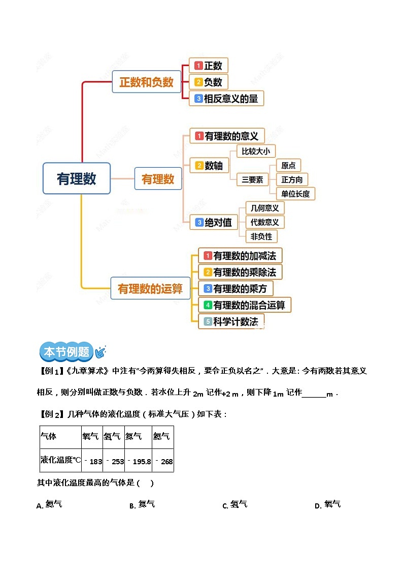 【期末满分冲刺】2022-2023学年-北师大版数学七年级上册——《有理数及其运算》期末复习精讲精练（教案）02