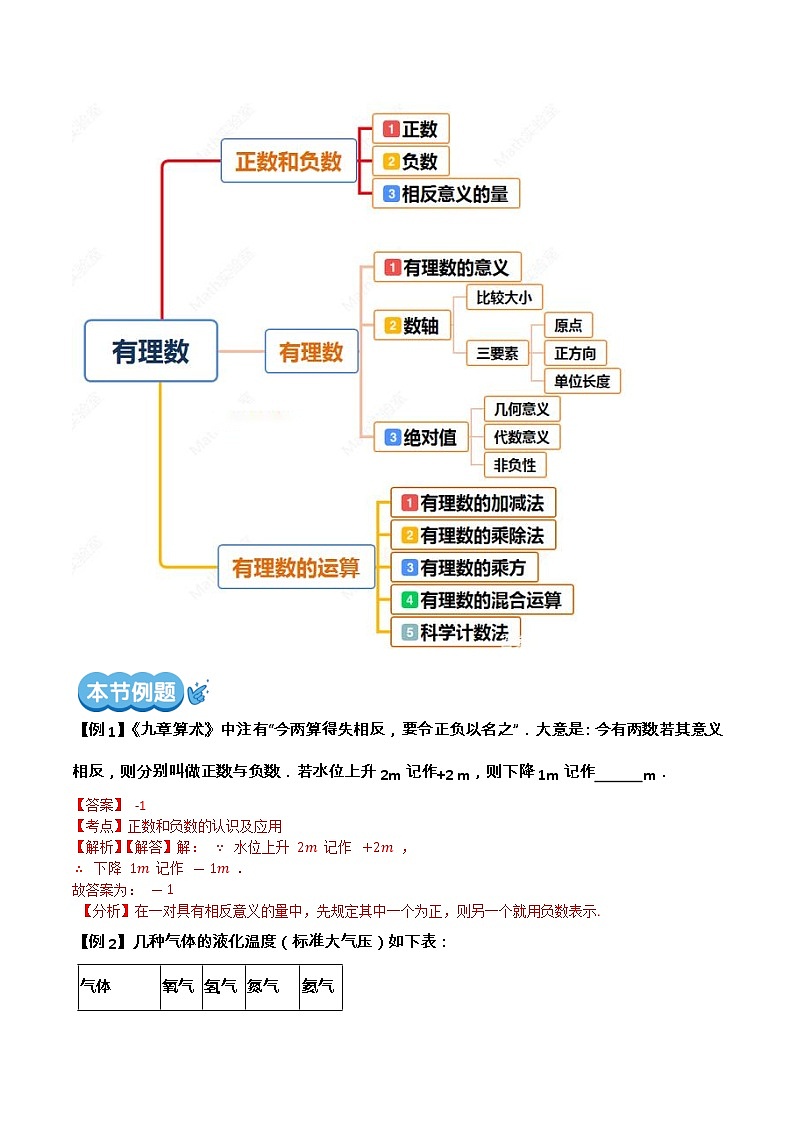 【期末满分冲刺】2022-2023学年-北师大版数学七年级上册——《有理数及其运算》期末复习精讲精练（教案）02