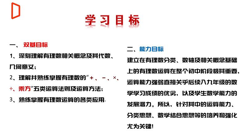 【期末满分冲刺】2022-2023学年-北师大版数学七年级上册——《有理数及其运算》期末复习精讲精练（课件）02