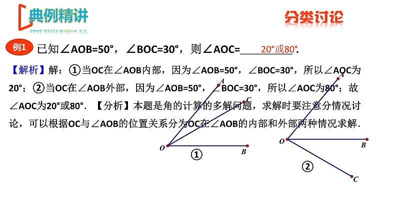 【期末满分冲刺】2022-2023学年-北师大版数学七年级上册——压轴题系列二《角的几何变换——折叠与旋转》期末复习精讲精练（课件）第3页