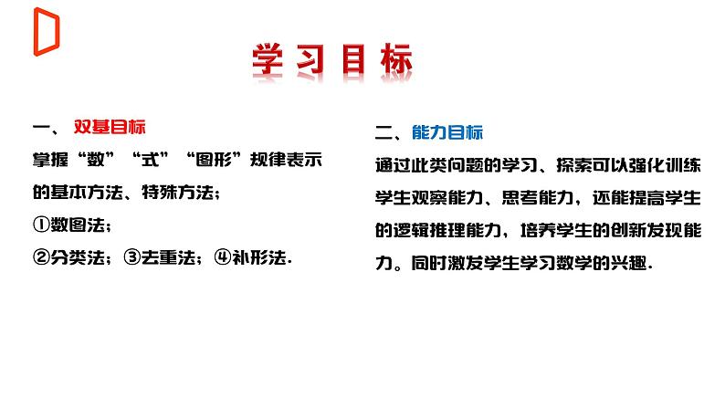 【期末满分冲刺】2022-2023学年-北师大版数学七年级上册——第三课《规律探索问题精讲》期末复习精讲精练（课件）02