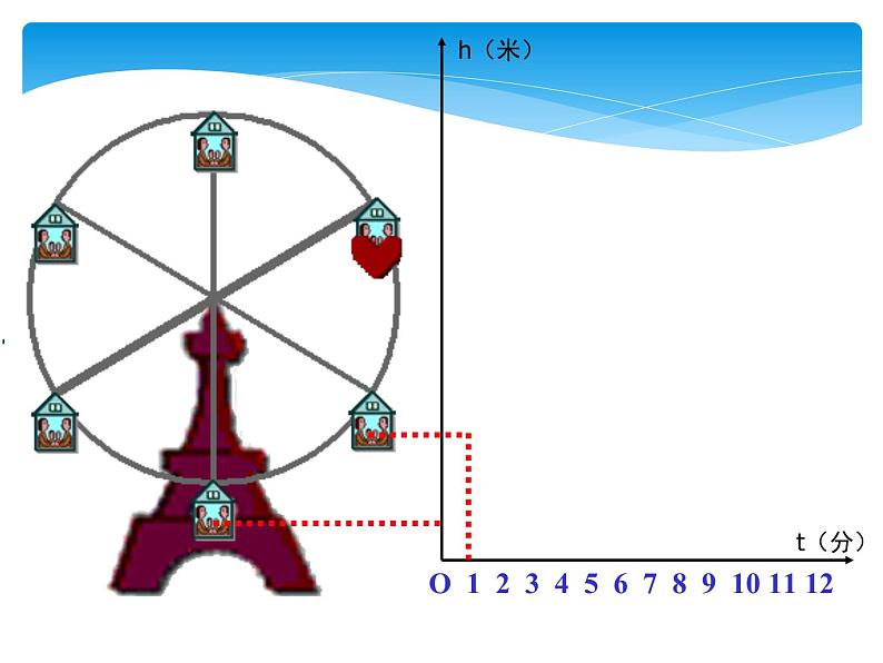 八年级数学北师大版上册 4.1 函数   课件第4页