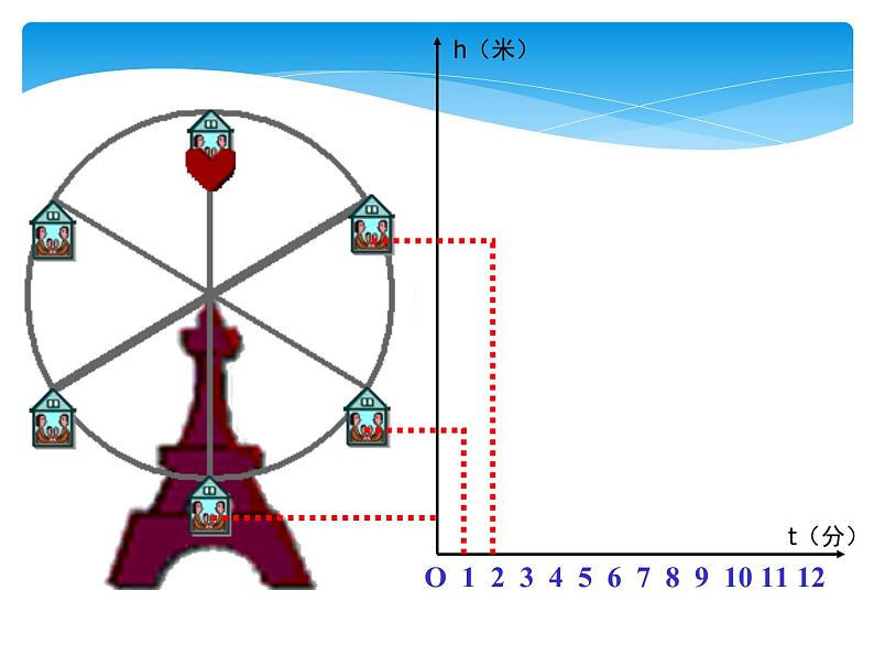 八年级数学北师大版上册 4.1 函数   课件第5页