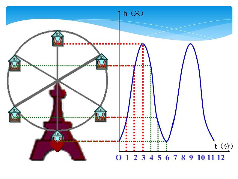 八年级数学北师大版上册 4.1 函数   课件第8页