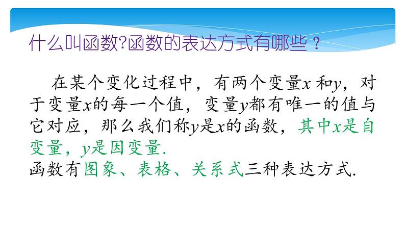 八年级数学北师大版上册 4.2 一次函数与正比例函数   课件1第3页