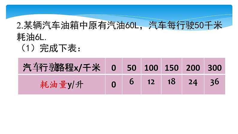 八年级数学北师大版上册 4.2 一次函数与正比例函数   课件1第8页