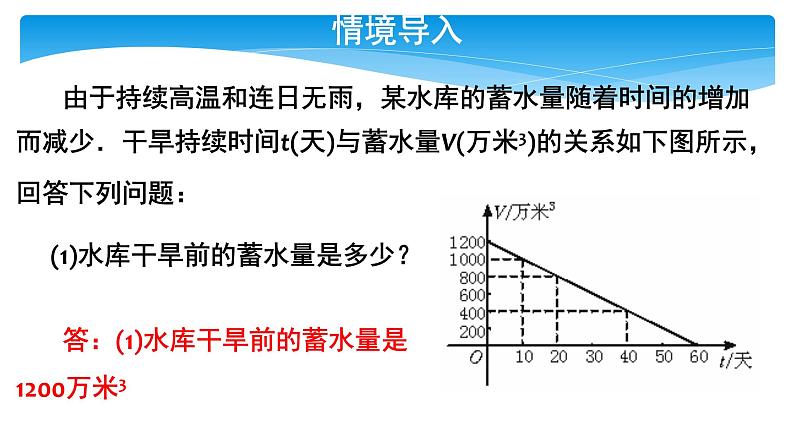 八年级数学北师大版上册 4.4 一次函数的应用   课件203