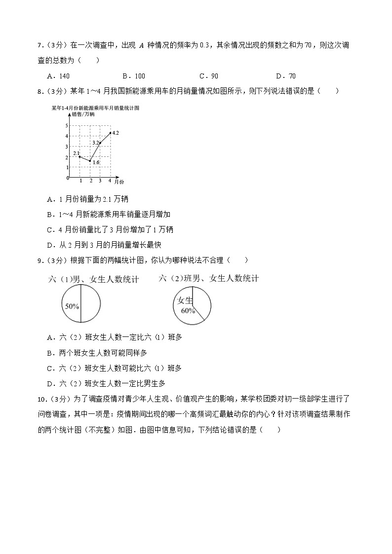华师大版数学八年级上册《第15章 数据的收集与表示》期末高分突破卷附答案学生版02