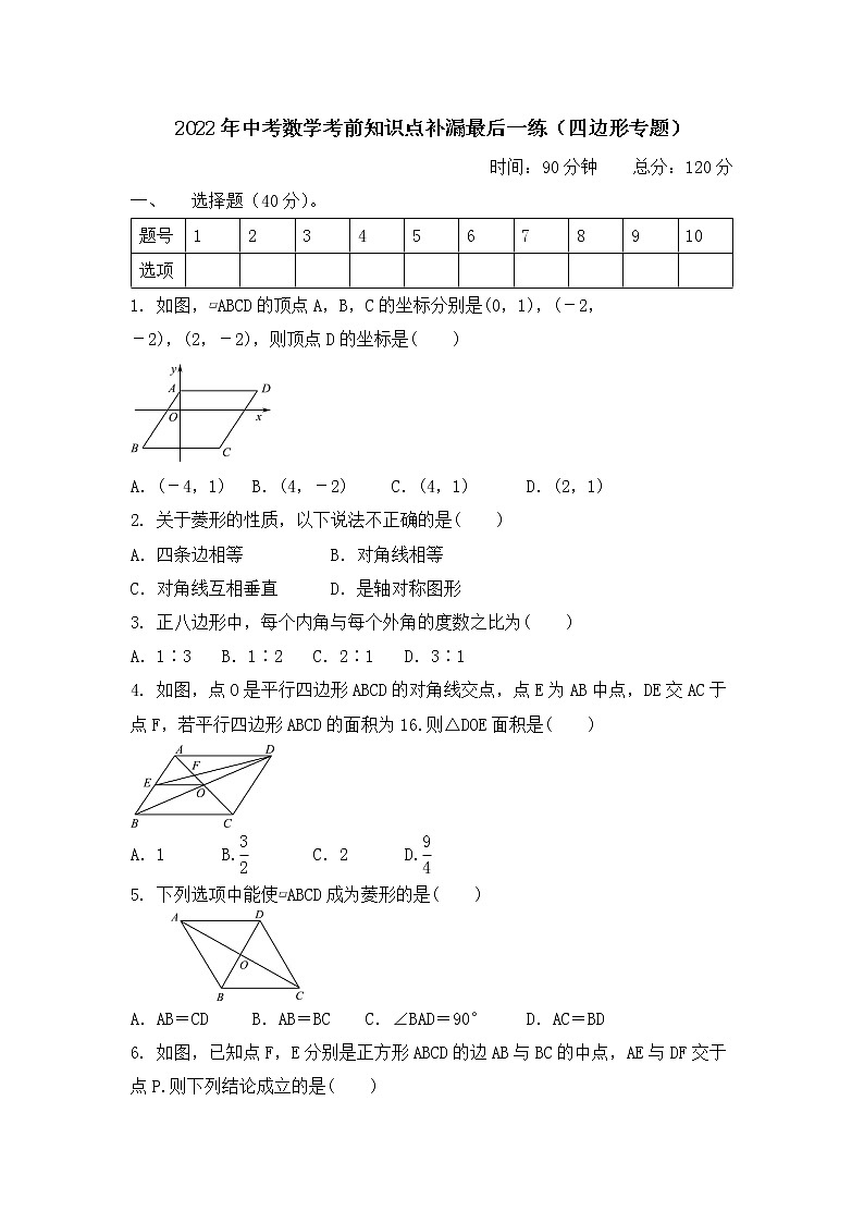 2022年中考数学考前知识点补漏最后一练（四边形专题）第1页