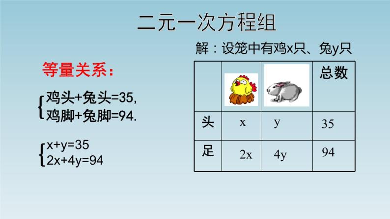 八年级数学北师大版上册 5.3 应用二元一次方程组——鸡兔同笼   课件07