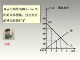 八年级数学北师大版上册 5.7 用二元一次方程组确定一次函数表达式   课件