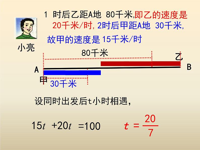 八年级数学北师大版上册 5.7 用二元一次方程组确定一次函数表达式   课件105